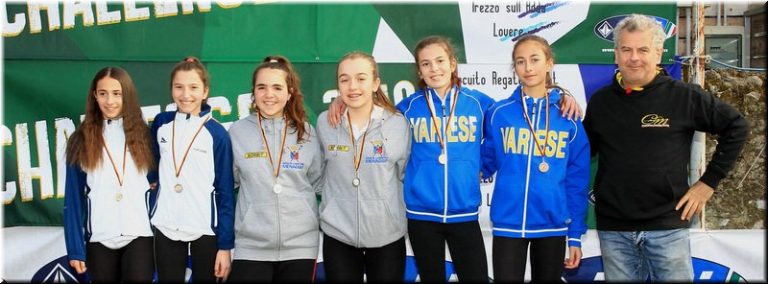 Monate: Spring Regata